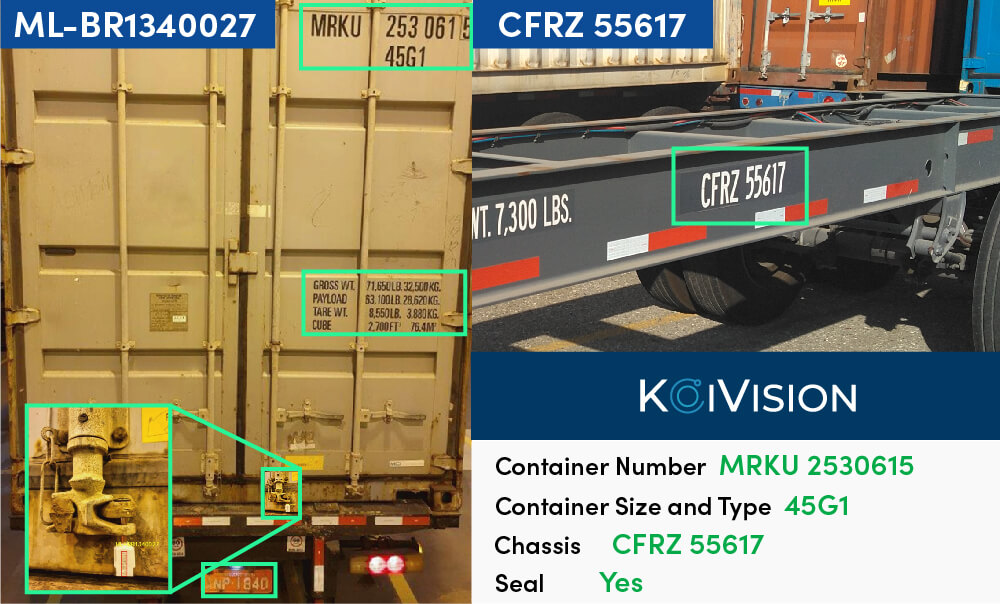 KoiGuard™ powered Container Scanning at Latin American Conglomerate