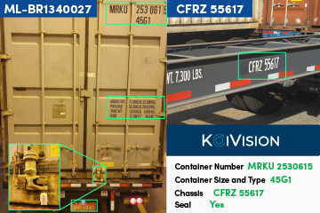 KoiGuard™ powered Container Scanning at Latin American Conglomerate