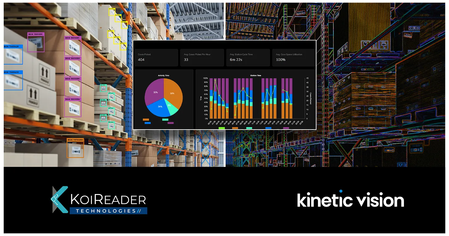 KoiVision™ Platform introduces simulation, visualization, and automation as an integrated capability as part of an AI Operating Model